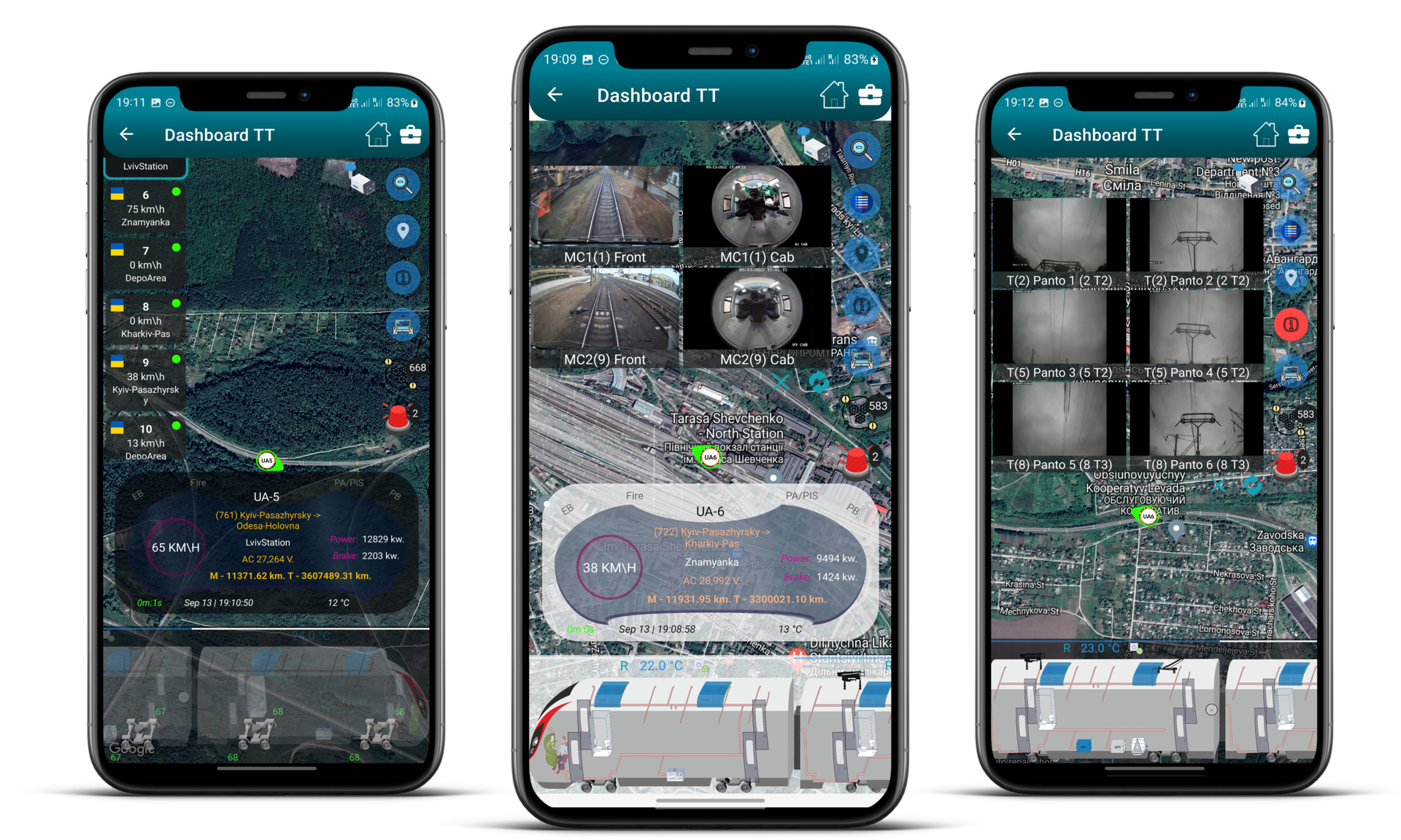 Digital Twin